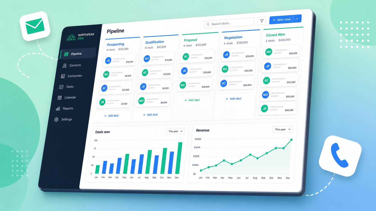 Isometric CRM dashboard mockup showing pipeline, deals-won bar chart and revenue line graph on a mint background
