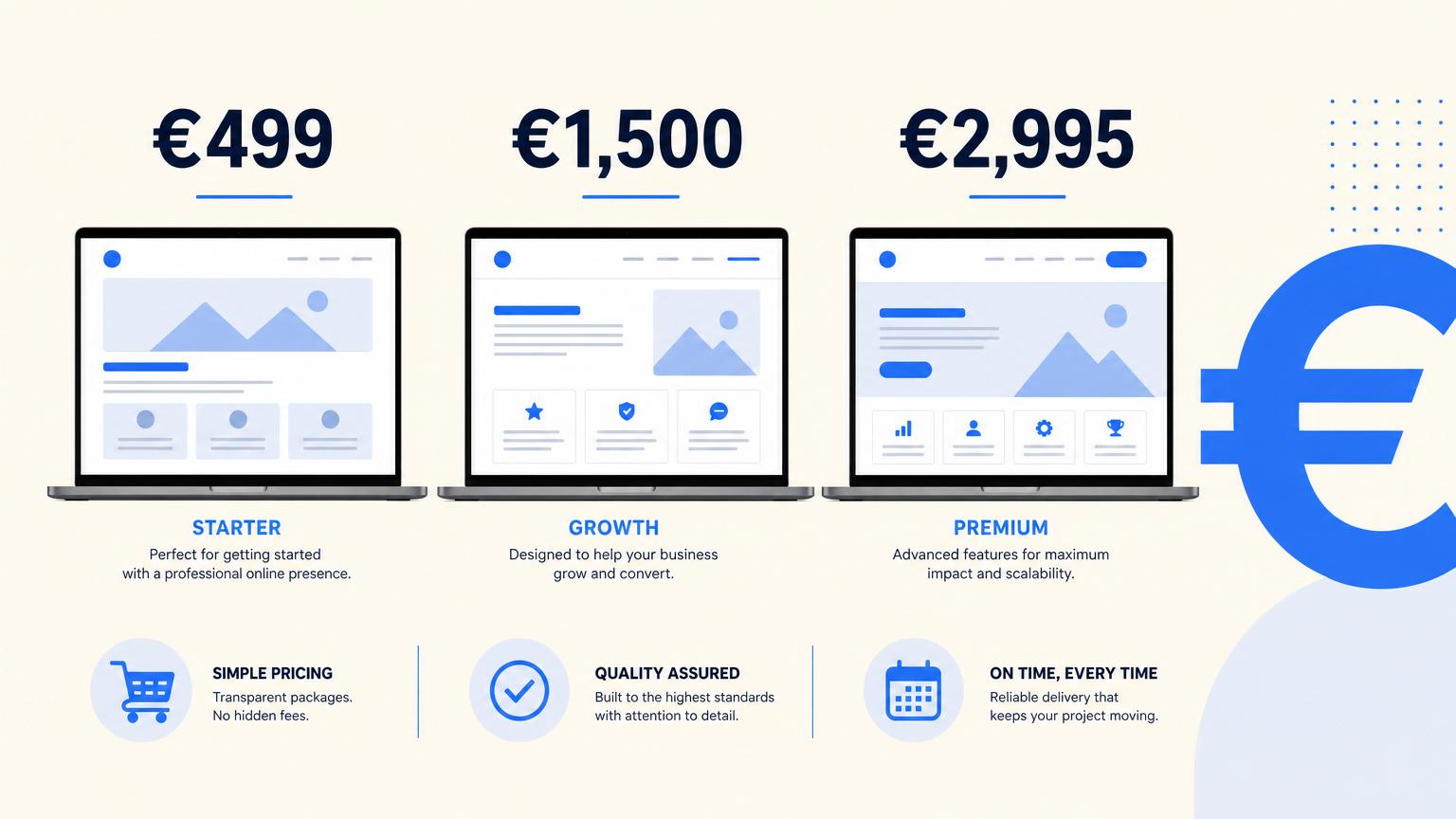 Three laptops showing website mockups with visible price tags €499, €1,500 and €2,995 beside a large blue euro symbol